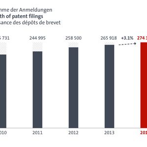(obs/Europäisches Patentamt (EPA))