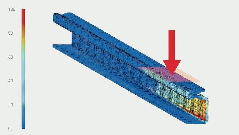 Spezielle Simulationssoftware unterstützt den Engineeringprozess zur Optimierung der eigenentwickelten ­Rollformwerkzeuge sowie der rollgeformten Spezial­profile. Die Produktkonstruktion mit der Finite-Elemente-Methode sichert die wesentlichen Produkteigen­schaften hinsichtlich Materialeffizienz, Stabilität und Dauerhaltbarkeit. (Schock Metall)