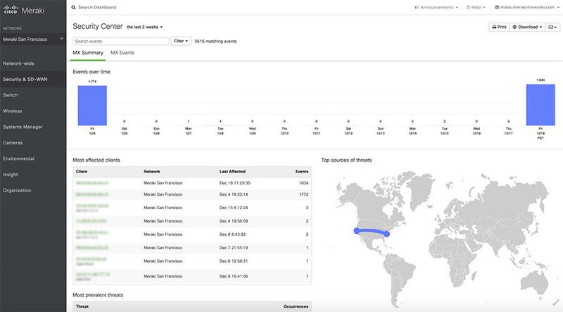 Das Meraki-Dashboard. (Bild: Cisco)