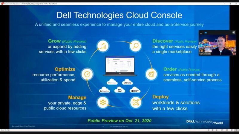 Die „Cloud Console“ ist die zentrale Plattform für den Kauf der Services, das Ausrollen der Lösungen, deren Management und Optimierung sowie deren Skalierung, wenn nötig. (Vogel IT-Medien)