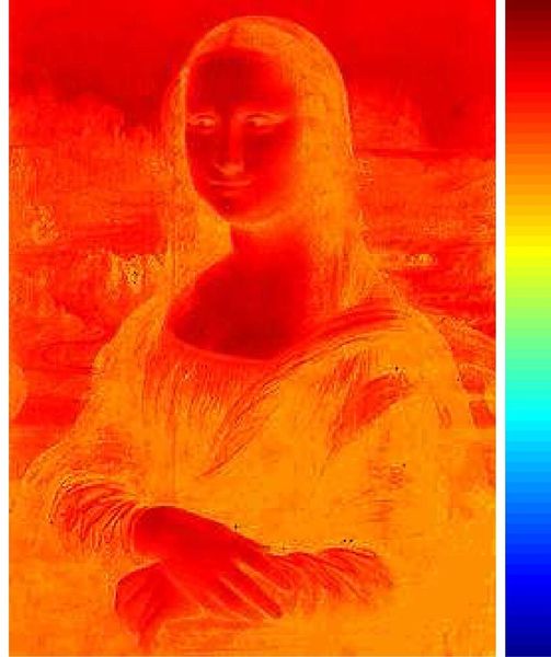 Dieses Bild zeigt die Hitzewert, die notwendig waren, um das Bild in dem Nanolithographieprozess zu reproduzieren (Gerorgia Tech)