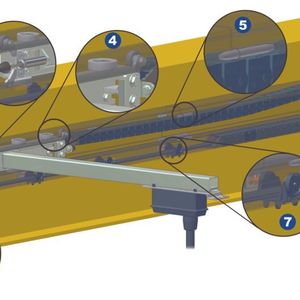 1. Flachleitung; 2. Clip zur Befestigung der Führungsschiene; 3. Gasdruckstoßdämpfer am Steuerwagen; 4. Kugelgelagerte Rollen; 5. Fixierstifte am Stoß der Führungsschiene; 6. Energiekette; 7. Rollenböcke in der vorderen Hälfte der Führungsschiene. 