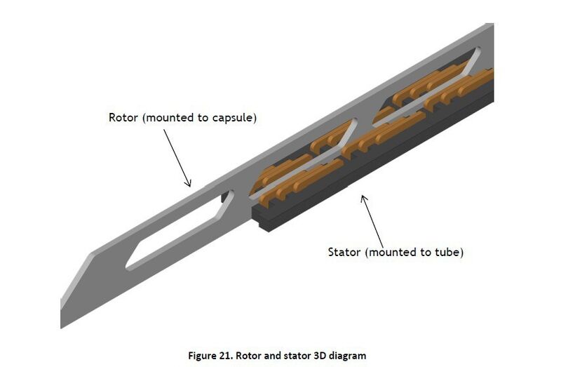 Die Grafik zeigt das Konzept des Linearbeschleunigers von Hyperloop (Bild: SpaceX)