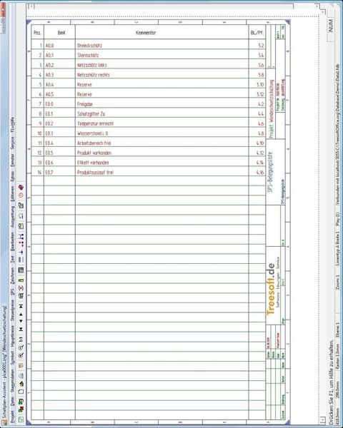 Auf Knopfdruck erhält der Anwender Klemmen-, Kabel- und Kabelübersichtspläne sowie Verdrahtungs-, SPS-Belegungs-, Produktions-, Bestell- und Ersatzteil-Listen. (Bild: Treesoft)