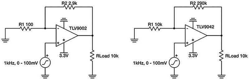 Bild 5: Gegenüberstellung eines herkömmlichen Entwurfs (links) und eines auf niedrigen Stromverbrauch ausgerichteten Entwurf (rechts).