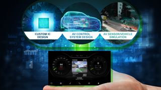 arm-announcement-graphic-tcm53-68335 (Quelle: Siemens)