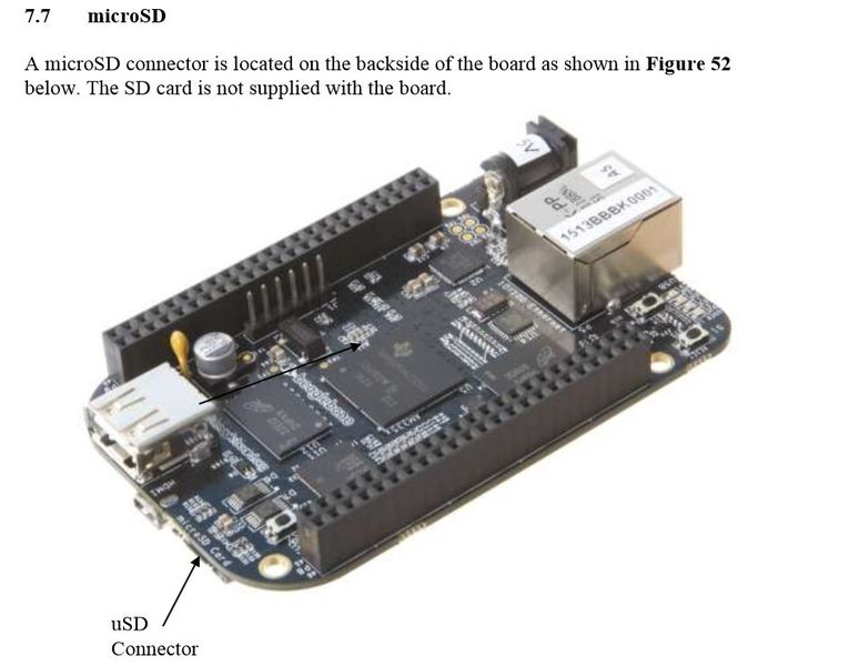Beaglebone Black: Micro-SD-Anschluss (Bild: TI / beagleboard.org)