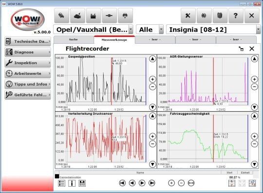 Eine der Hauptneuerungen beim Snooper+ ist der integrierte „Flightrecorder“. Mit ihm kann der Anwender während einer Probefahrt relevante Daten aufzeichnen und anschließend am PC auswerten. (Foto: WOW)