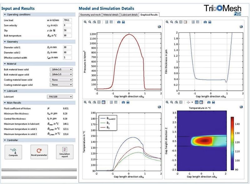 Diese maßgeschneiderte Simulations-App verpackt eine komplexe, gekoppelte Physiklösung mit TEHD zu einem leicht zugänglichen Werkzeug für jeden im Forschungszentrum. (TUM)