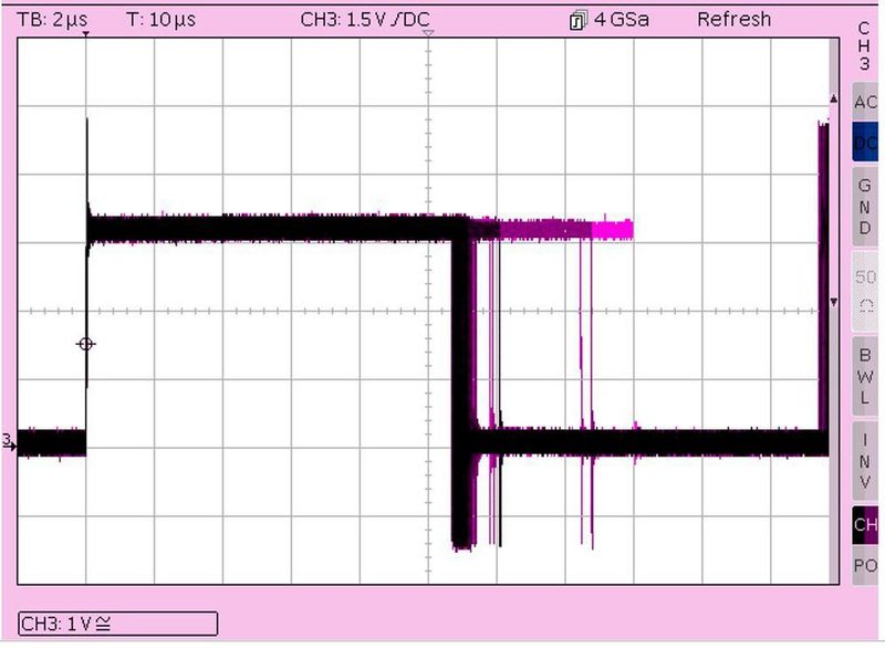 Bild 5: Toggle mit Kprobe. (Andreas Klinger)