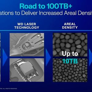Der Weg führt zu 100-TB-Laufwerken mit 14 Platten.(Bild:  Western Digital)