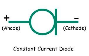 Constant Current diode.