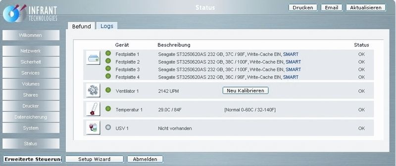 Alles im grünen Bereich: Lüfter, Festplatten, Temperatur, sogar eine USV kann man per USB anschließen. (Archiv: Vogel Business Media)