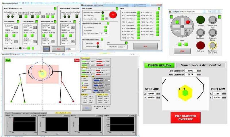 Bestandteile des Emulators des Greiferarms (Bild: National Instruments)