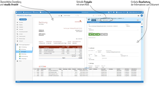 (Workflow-Freigabe in Business Central. (Bild: Proxess))