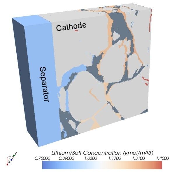 Visualisierung der Salzkonzentration (Bild: CD-adapco)
