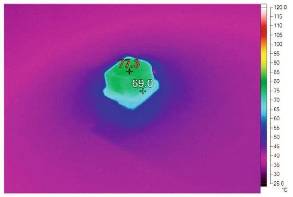 Bild 2: Temperatur des internen Siliziums des LTM4638-Power-Moduls. (Analog Devices)