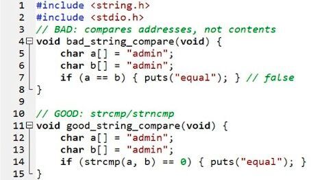 10. Erst C-strings mit == vergleichen und sich dann wundern, warum „admin” ≠ „admin” ist.(Bild:  IAR Systems)