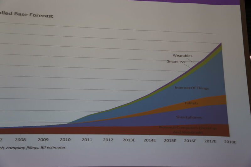 Conférence de Daniel Borel, cofondateur de Logitech lors de la célébration au CSEM des 50 ans de la première montre bracelet électronique.  (JR Gonthier)