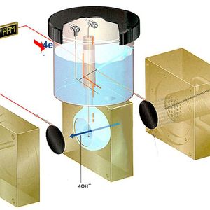 Bleibt zum Schluß nur noch die chemische (kalometrische) Zelle zu erwähnen. Sie mißt nur im PPM-Bereich und kann unter bestimmten Voraussetzungen sogar bis in den ppb-Bereich messen   (Bild:  Thomsen Messtechnik)