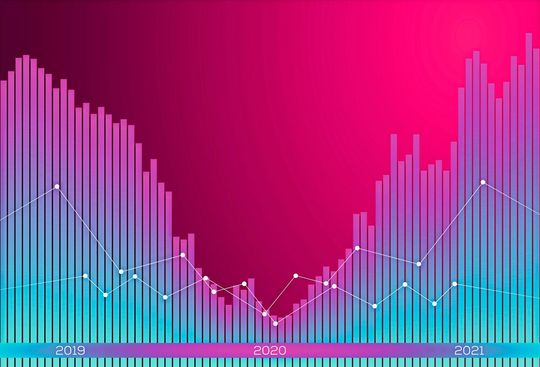 2020 sieht es für alle Branchen schlecht aus. Der Digitalbereich wird sich aber vermutlich schnell erholen. 2020 sieht es für alle Branchen schlecht aus. Der Digitalbereich wird sich aber vermutlich schnell erholen.