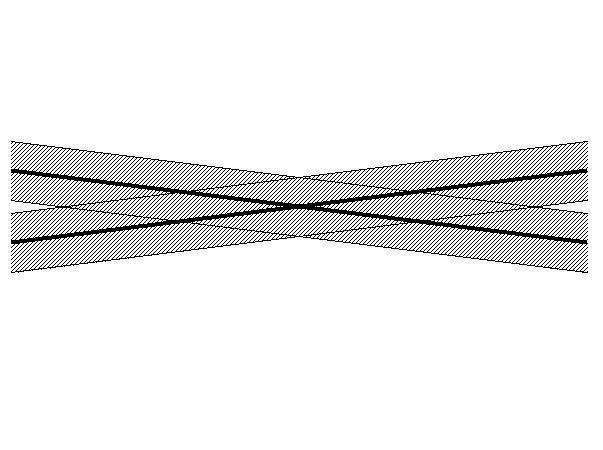 Objektebenen des Greenough-Stereomikroskops mit Schärfentiefebereich (Archiv: Vogel Business Media)