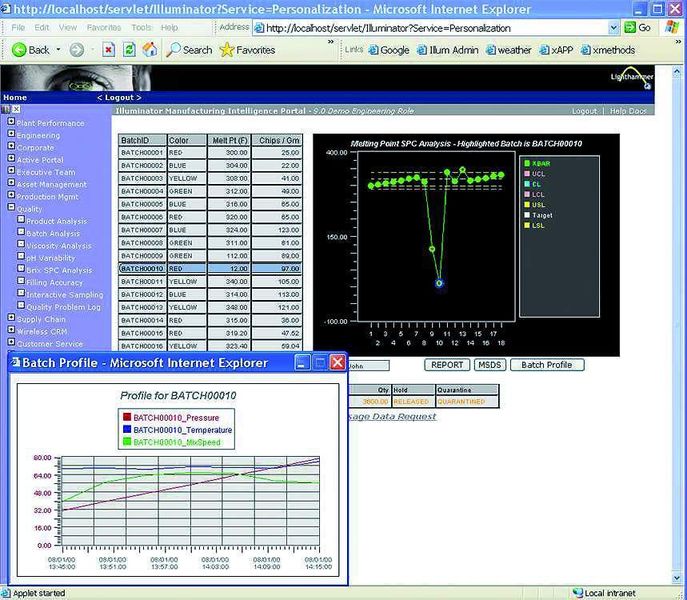 PAT Quality-Portal realisiert mit SAP MII (Manufacturing Integration and Intelligence). Wenn das SPC-Modul Abweichungen außerhalb vorgegebener Control Limits ermittelt, kann der Anwender unmittelbar die Daten der kritischen Prozessparameter des zugehörigen Batches aus dem Historian aufrufen und analysieren. Genauso kann die Freigabe des Batches (Real-Time Release) aus dem Portal heraus erfolgen, wenn alle qualitätsrelevanten Parameter in Ordnung sind. (Archiv: Vogel Business Media)