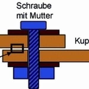 Verbindungsart Schraubkontaktierung