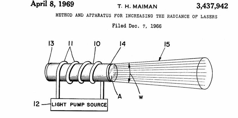 Wussten Sie, dass
der Laser bei seiner Erfindung noch „eine Lösung, die ihr Problem sucht“ war? So soll es Theodore Harold Maiman seinerzeit gesagt haben. Der US-amerikanische Physiker hatte 1960 an einer Weiterentwicklung des Masers (Akronym für microwave amplification by stimulated emission of radiation) gearbeitet, die nicht auf Mikrowellen beschränkt ist, sondern auch mit Licht anderer Wellenlängen funktioniert, daher „Laser“ statt „Maser“ (mit L für light bzw. Licht). Am 16. Mai 1960 war er erfolgreich und ließ das erste künstliche Laserlicht strahlen. 
Einen Nutzen in dieser neuen Technologie sahen damals nur wenige. Die Erstveröffentlichung lehnte das renommierte Fachjournal „Physical Review Letters“ ab. Der stattdessen in Nature veröffentlichte Beitrag „Stimulated Optical Radiation in Ruby“ war mit knapp 300 Wörtern wohl einer der kürzesten in der Geschichte des Magazins. 
Erst nach und nach erkannte die Fachwelt das Anwendungspotenzial des Lasers: Angefangen von Zielsystemen fürs Militär im Vietnamkrieg 1967 bis zu Barcode-Scannern in Supermärkten ab 1974. Letztlich profitierte auch Maiman selbst noch von seiner Erfindung: Im Jahr 2000 wurde der „Vater des Lasers“ in München mittels Lasereingriff operiert. Er starb 2007 mit fast 80 Jahren in Vancouver, Kanada.



 
Mehr zum Thema: 
Deutsches Patent- und Markenamt (DPMA): Ein Licht geht auf, Stand: 5. Juli.2023  

Dirk Eidemüller:  60 Jahre Laser: Ein ganz besonderes Licht, 16. Mai 2020, spektrum.de

Lothar Nickels:  Kunstlicht – Geschichte des Lasers, Stand: 3. Dezember 2018, planet-wissen.de
 (Bild: DPMA, T. H. Maiman)