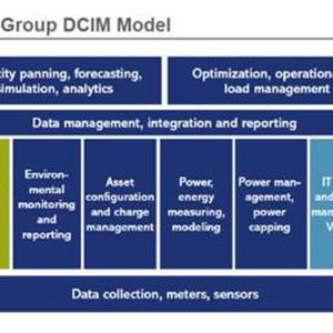 (Bild: The 451 Group/No Limits)