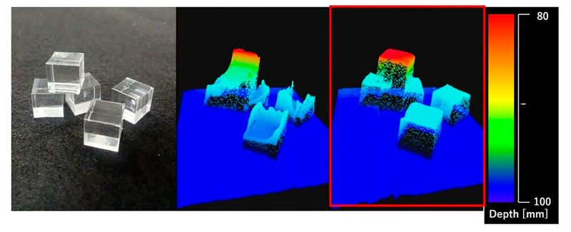 Vergleich der Messergebnisse für „überlappende transparente Würfel“: Originalbild (links), Doppellinse (Mitte), Dreifachlinse (rechts) (Bild: Kyocera)