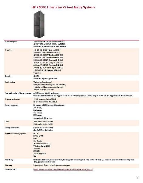 Die wichtigsten Daten der HP P6000 EVA im Überblick. (Archiv: Vogel Business Media)