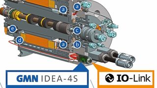 Entwicklungskonzept mit Embedded Electronics: Auf einer Platine in der Spindel werden alle Informationen der Sensoren erfasst, aufgezeichnet und dann in einem Kabel über eine IO-Link-Schnittstelle an die Maschinensteuerung übertragen. (GMN Paul Müller Industrie)