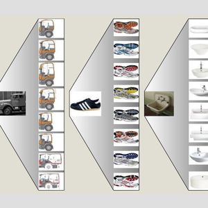 Eine Vielzahl von .... Beispiele für Varianten in verschiedenen Branchen.