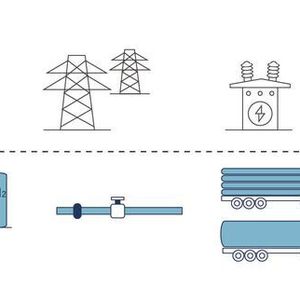 (H2 MOBILITY / Forschungszentrum Jülich)