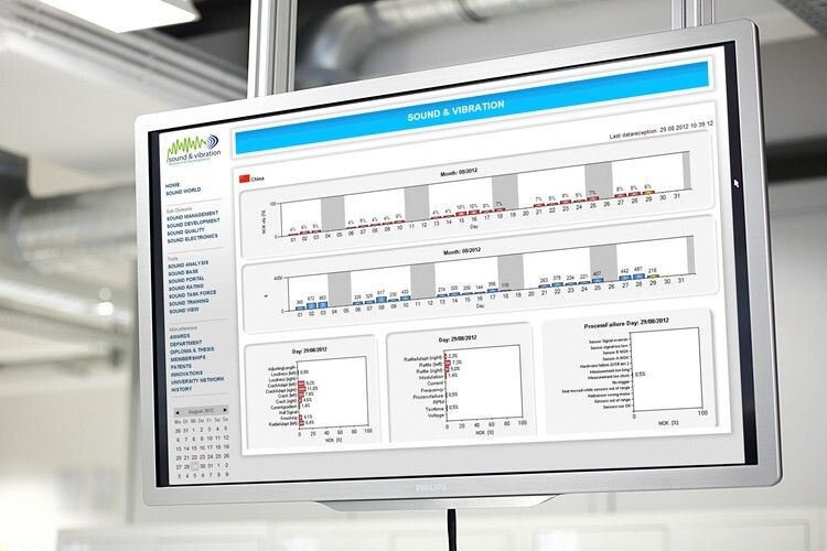 Mit ihrer selbst entwickelten Hard- und Software haben die Akustikingenieure von Johnson Controls die Sound-Qualität der in den angeschlossenen Werken produzierten Sitzstrukturen stets im Blick. (Foto: Johnson Controls)