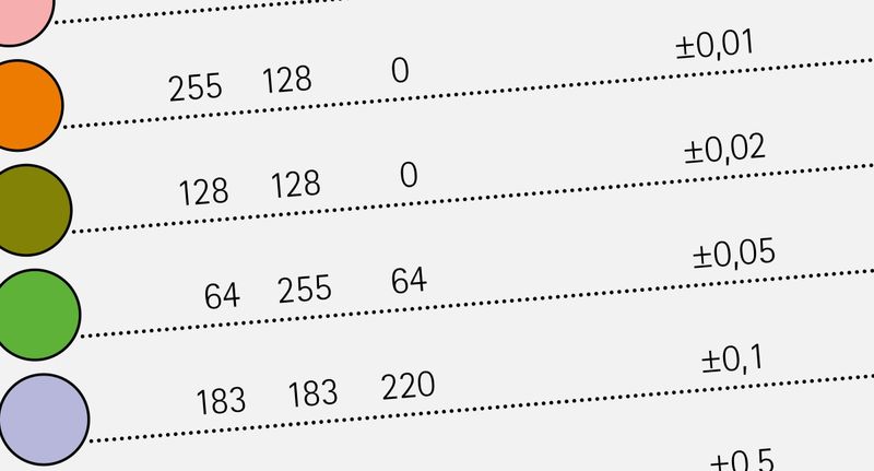 (Quelle:  VDWF – Verband Deutscher Werkzeug- und Formenbauer e.V.)