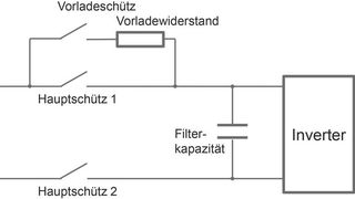 Bild 1: Vorladen der Zwischenkreiskapazität mit Widerstand. (Bild: Rohm)