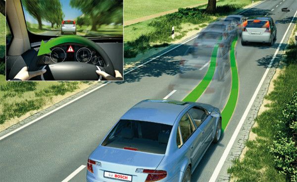 Ausweichassistent: Sollte bei einem drohenden Auffahrunfall selbst eine Vollbremsung den Unfall nicht mehr verhindern können, greift dieses System ein. Es prüft selbstständig den verfügbaren Platz auf der linken und/oder rechten Fahrspur und lenkt Ihr Fahrzeug automatisch auf die freie Spur. (Bosch)