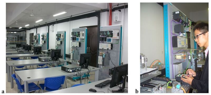 SPS-Labor für den „ganzen“ Antrieb als Standardlösung (a) oder als Positionierantrieb (b) Positionierantriebe bei Bearbeitungsmaschinen (Brosch)