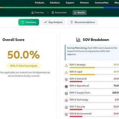 Das Tool ordnet Organisationen einem von fünf „Sovereignty Effective Assurance Levels“ (SEAL 0–4) zu. (Bild: Suse)