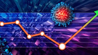 Im Jahr 2020 wird der Welthandel voraussichtlich real um 15 Prozent schrumpfen. Im Jahr 2021 könnte er sich um 8 Prozent und 2022 um weitere 4,1 Prozent erholen. (Allianz)