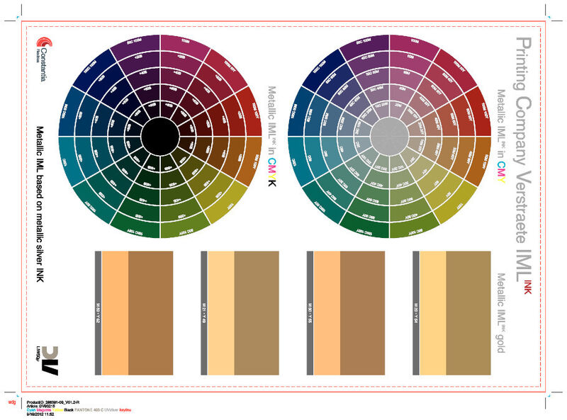 Bild 7: Beispiel des Farbspektrums der heute erhältlichen Metalloptik-Folien. (Bild: Beck Automation)