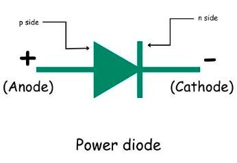 Power diode.