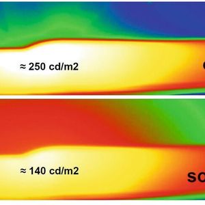 Dirty headlights create an extreme amount of glare; red area above the light-dark boundary.(Image: TU Darmstadt)