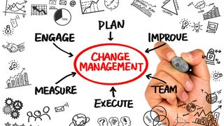 Erfolgreiches Change Management wird für Unternehmen immer wichtiger. (©cacaroot - stock.adobe.com)
