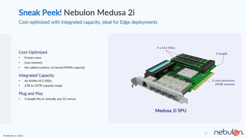 Die SPU Medusa2 von Nebulon hat eine kleine Schwester namens Medusa2i mit der halben Länge. (Bild: Nebulon)