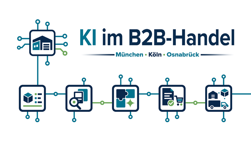 Die Praxisabende „KI im B2B-Handel“ finden im November in München, Köln und Vechta statt. (Bild:  kernpunkt Digital GmbH)