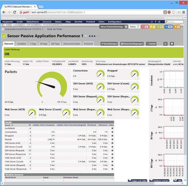 Abbildung 8: Der passive Application Performance Sensor lässt sich nutzen, um die Anwendungsleistung anhand der übertragenen Daten ohne Zugriff auf die beteiligten Clients und Server im Blick zu behalten. (Bild: Güttich)