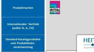 2010 übernahm Heitec Produkte von Rittal. Seit 2015 erfolgte Schritt für Schritt der Aufbau eines eigenen internationalen Vertriebs-Netzwerkes von Distributoren. (Heitec)